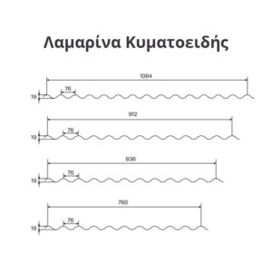 Λαμαρίνα Κυματοειδής Χρωματιστές/Γαλβανιζέ Τεχνικό σχέδιο με διαστάσεις για τέσσερις τύπους κυματοειδούς λαμαρίνας, που δείχνει το πλάτος καλύψεως, το βήμα του κύματος στα 76mm και το ύψος στα 19mm