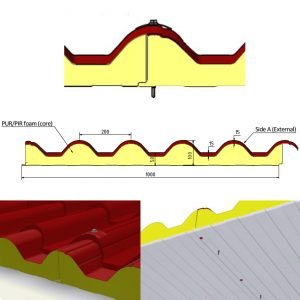 Πάνελ κεραμίδι ρωμαϊκό - κούμπωμα/ θηλύκωμα