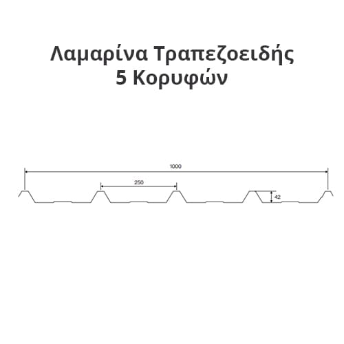 Τεχνικό σχέδιο διατομής για λαμαρίνα τραπεζοειδή 5 κορυφών με διαστάσεις